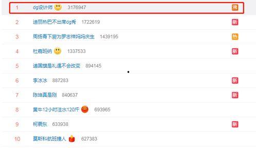 热点事件黑网爆料入口 热门大瓜 吃瓜爆料,黑网爆料入口，热门大瓜吃瓜爆料汇总